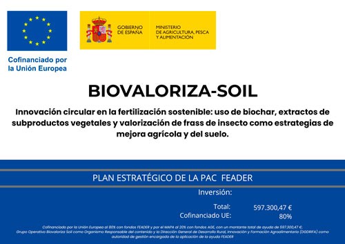 Ayuda BIOVALORIZA